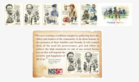 Introduction Of National Service Singapore, HD Png Download, Transparent PNG