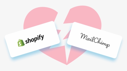 Smartrmail Vs Mailchimp - Shopify, HD Png Download, Transparent PNG
