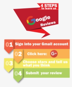 I Was Asked To Create A Google Review Graphic That - Sorry Quotes For Love, HD Png Download, Transparent PNG