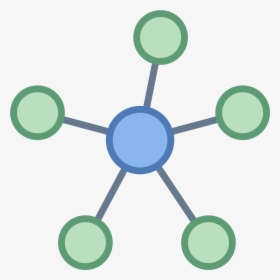 Mesh Networking Computer Node - Mind Map Logo Png, Transparent Png, Transparent PNG