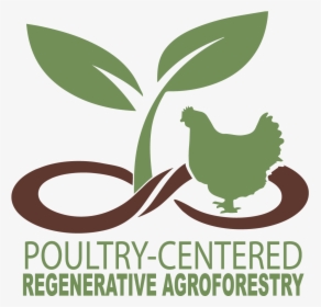 Agriculture Poultry Logo, HD Png Download, Transparent PNG