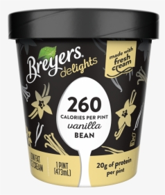 Breyers Delights Ice Cream, HD Png Download, Transparent PNG