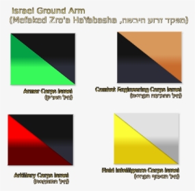 Israeli Armored Corps Flag, HD Png Download, Transparent PNG
