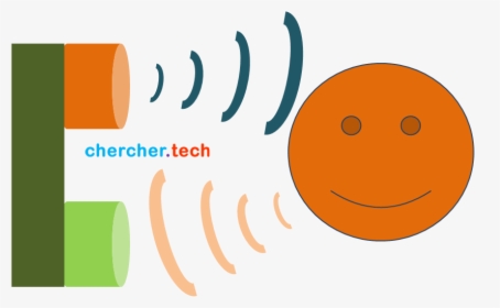 Smiley, HD Png Download, Transparent PNG