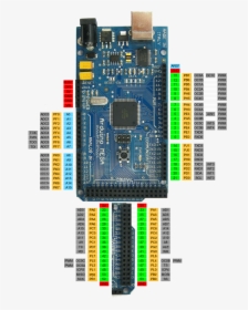 Arduino PNG Images, Transparent Arduino Image Download , Page 2 - PNGitem