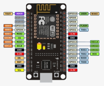 Arduino Vector Module - Nodemcu Esp8266, HD Png Download, Transparent PNG