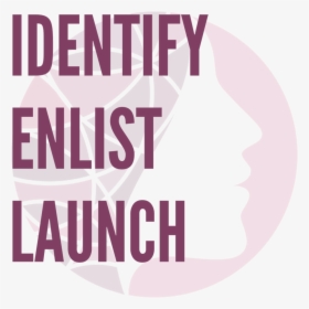 Identify Enlist Launch - Zooper Stroller, HD Png Download, Transparent PNG