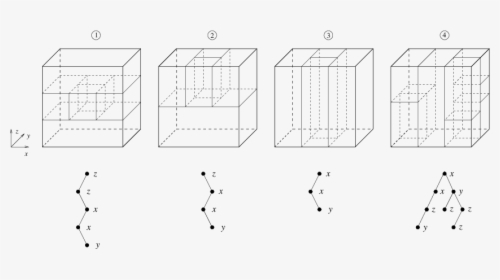 Diagram, HD Png Download, Transparent PNG