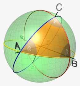 Spherical Triangle 3d - Spherical Triangle, HD Png Download, Transparent PNG