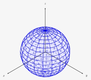 Enter Image Description Here - Sphere In 3d Axis, HD Png Download, Transparent PNG
