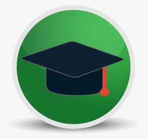 Graduation, HD Png Download, Transparent PNG