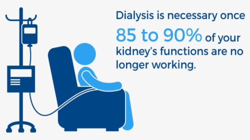 Kidney Dialysis Png, Transparent Png, Transparent PNG