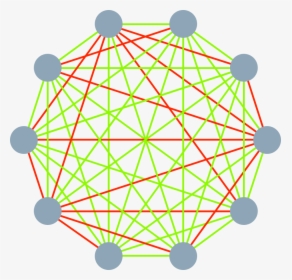 Connections Between 10 People - K10 Graph, HD Png Download, Transparent PNG
