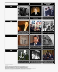 Richard Nixon, HD Png Download, Transparent PNG