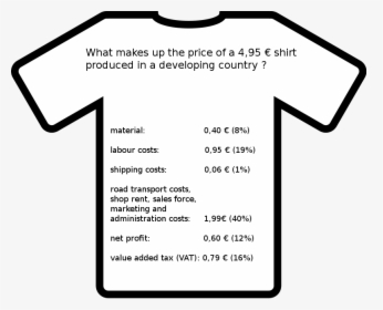 Shirt Production Cost In Bangladesh - Difference Between Vat And Gst With Example, HD Png Download, Transparent PNG