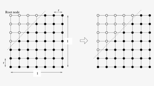 Nodes In A Square Grid, HD Png Download, Transparent PNG