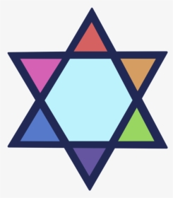 Christianity Islam Judaism Jerusalem, HD Png Download, Transparent PNG