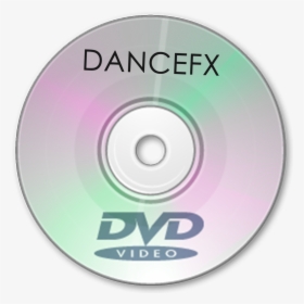 Dvdpicture, HD Png Download, Transparent PNG