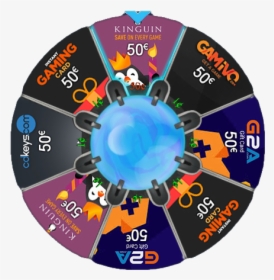 Circle, HD Png Download, Transparent PNG