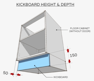 Joinery Kickboard, HD Png Download, Transparent PNG