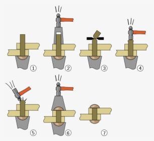 File - Rivet - Svg - Blacksmithing Rivets, HD Png Download, Transparent PNG