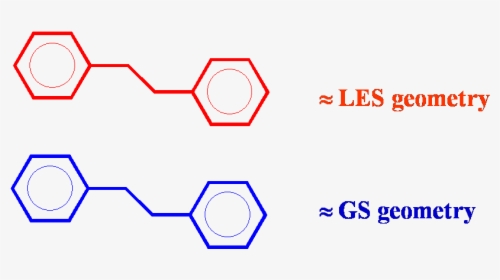 Diagram, HD Png Download, Transparent PNG