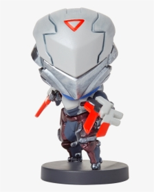 Zed Project Figure, HD Png Download, Transparent PNG