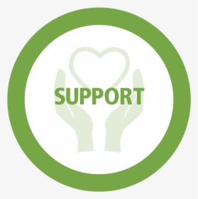 Support Icon - Circle, HD Png Download, Transparent PNG
