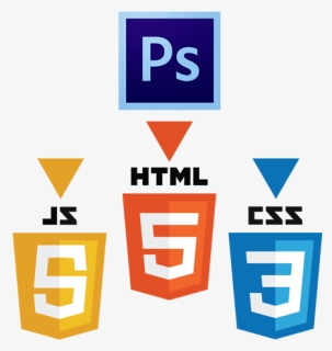 Html Css Js Bootstrap, HD Png Download, Transparent PNG