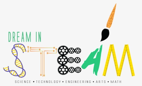 Steam Logo Science Technology Engineering Arts Maths - Steam And Stem Logo, HD Png Download, Transparent PNG