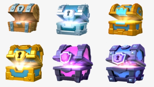 Worst Chest In Clash Royale, HD Png Download, Transparent PNG