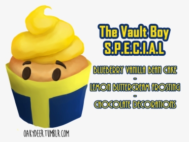 Fallout Cupcakes, HD Png Download, Transparent PNG