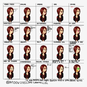 The Many Faces Of Kat Meme - Many Faces Meme, HD Png Download, Transparent PNG