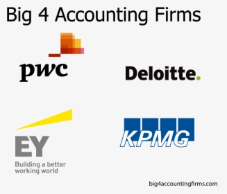 Big 4 Accounting Firms - Pwc New, HD Png Download, Transparent PNG