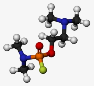 Molecule Png, Download Png Image With Transparent Background, - Novichok Ball And Stick Diagram, Png Download, Transparent PNG
