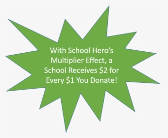 School Donation Multiplier Effect - Animated Gif New, HD Png Download, Transparent PNG