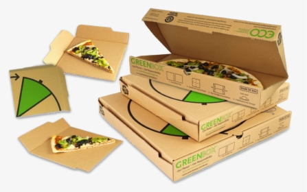 Eco Friendly Pizza Box, HD Png Download, Transparent PNG