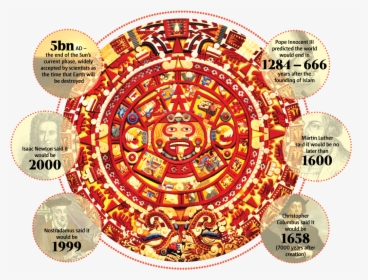 Transparent Mayan Calendar Png - Aztec Calendar Color, Png Download, Transparent PNG