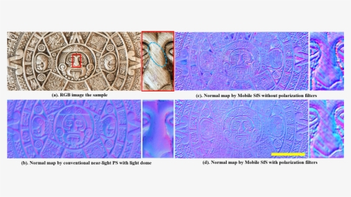 Surface Normal For The Plaster Replica Of An Aztec - Motif, HD Png Download, Transparent PNG