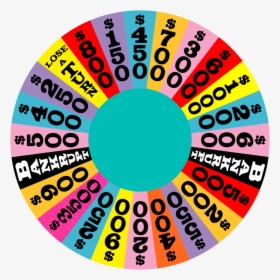 Wheel Of Fortune Layouts, HD Png Download, Transparent PNG