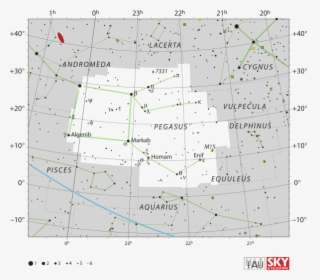 Pegasus Homam M15 Mayas Planetary Location Estimated - Canes Venatici Constellation, HD Png Download, Transparent PNG