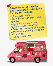 Ice Cream Truck Png, Transparent Png, Transparent PNG