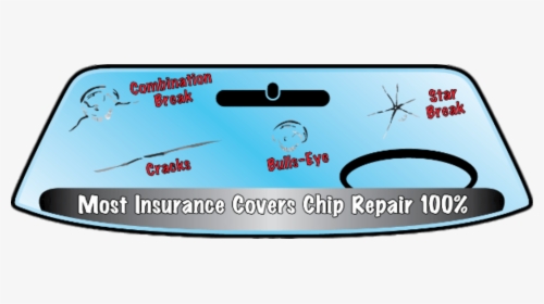 Windshield With Insurance, HD Png Download, Transparent PNG