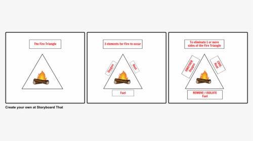Triangle, HD Png Download, Transparent PNG