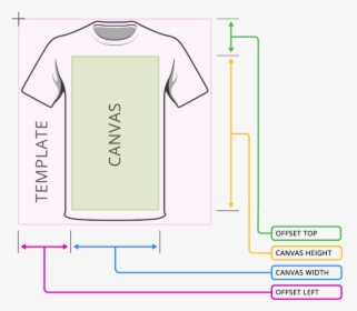 Shirt Design Dimensions, HD Png Download, Transparent PNG