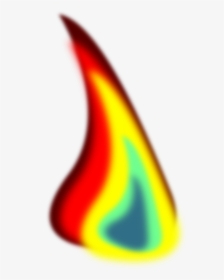 Transparent Flame Clipart Png - Plot, Png Download, Transparent PNG