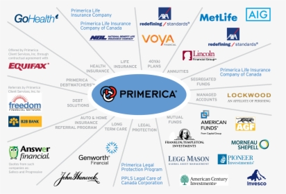 Transparent Primerica Logo Png - Primerica Financial Services, Png Download, Transparent PNG