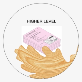 Higher Level Exam Thumb - Illustration, HD Png Download, Transparent PNG