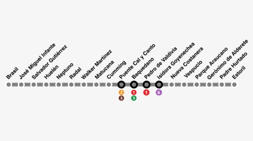 Mapa Línea 7 Metro De Santiago - Circle, HD Png Download, Transparent PNG