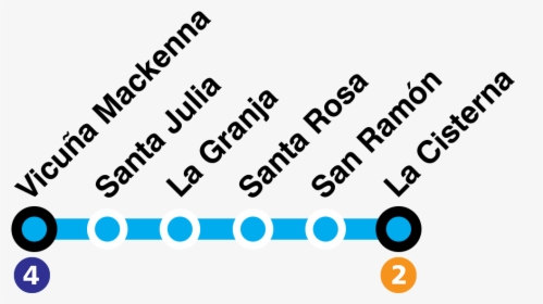 Mapa Línea 4a Metro De Santiago - Circle, HD Png Download, Transparent PNG